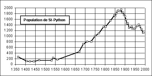 RECENS.BMP (16318 octets)